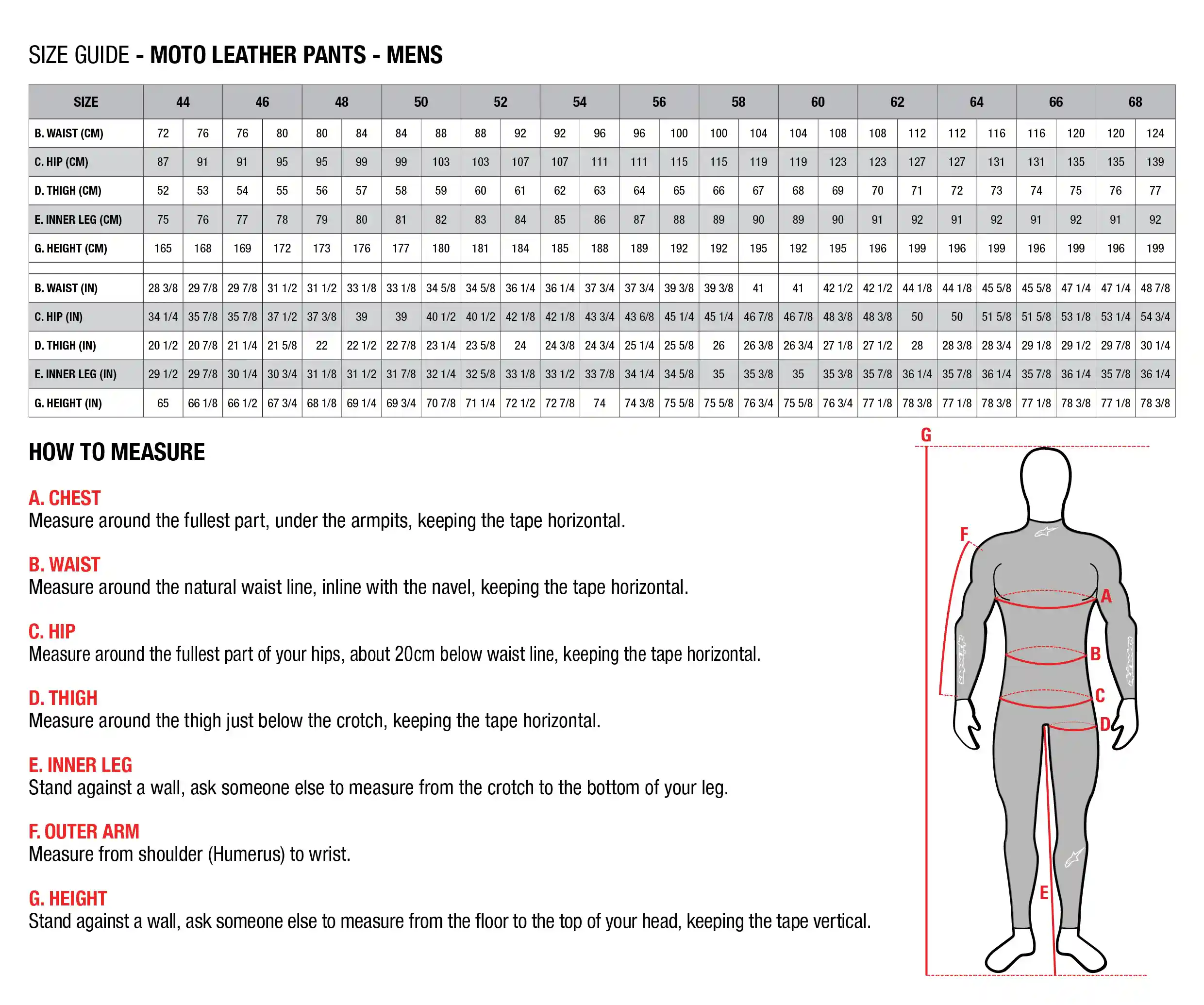 Guía de talla Pantalón Alpinestars de Cuero Hombre