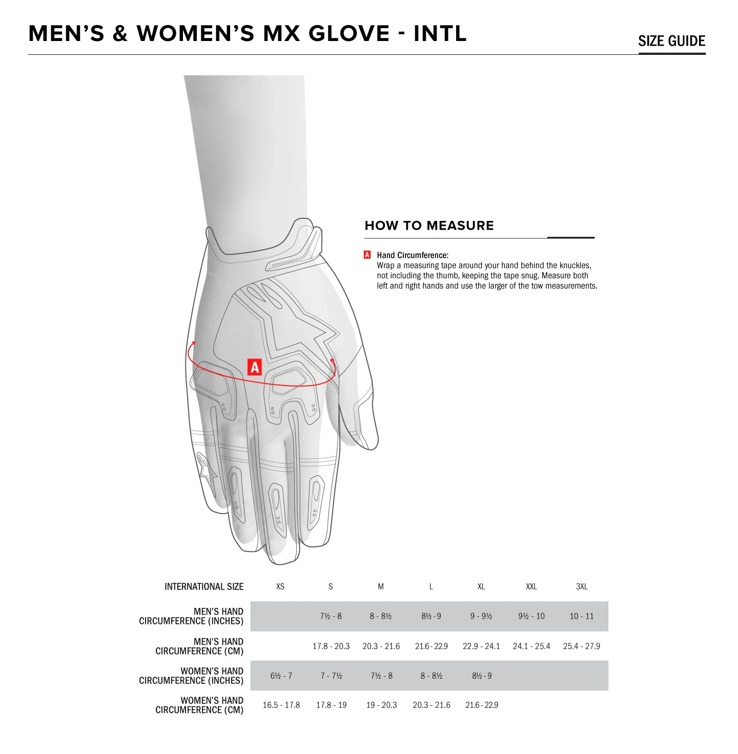 Guía de talla guantes Alpinestars MX